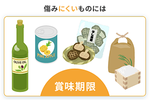 賞味期限