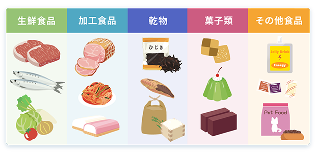 食材イメージ
