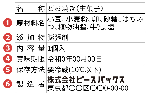 食品表示ラベル